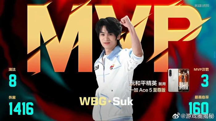 Suk三年斩获24项荣誉，三度获评最佳指挥